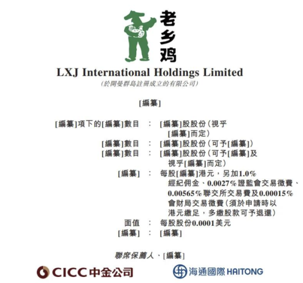 大资本 TOPBRAND | Rabitat获融资；老乡鸡将启动上市NDR；美团优选退出部分亏损区域；迪士尼任命全球营销主管