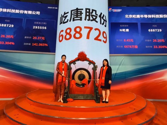 速配发金融网 全球亚军屹唐上市，黄浦江资本赋能龙头回归祖国